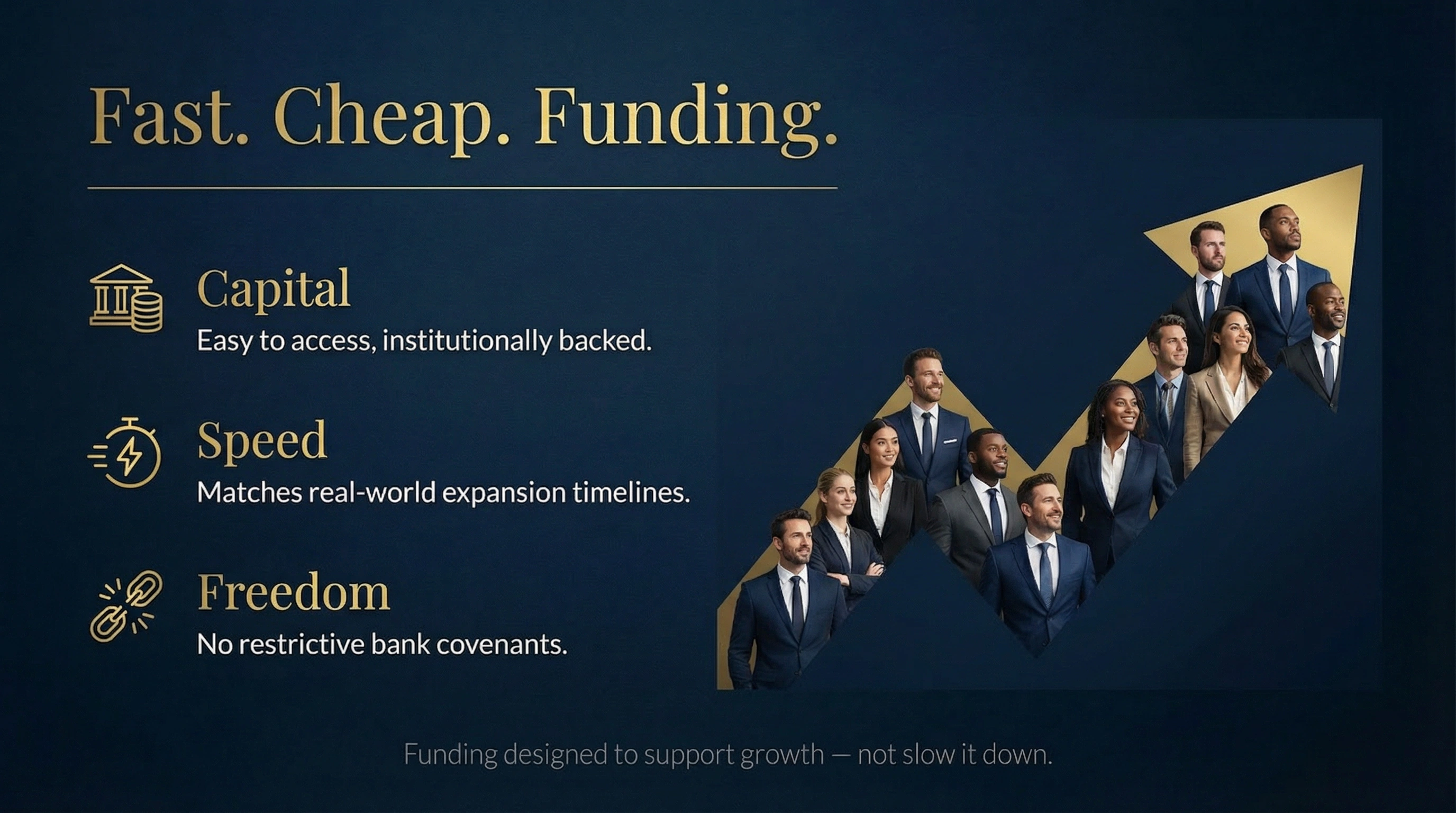 The Promise – Fast. Cheap. Funding