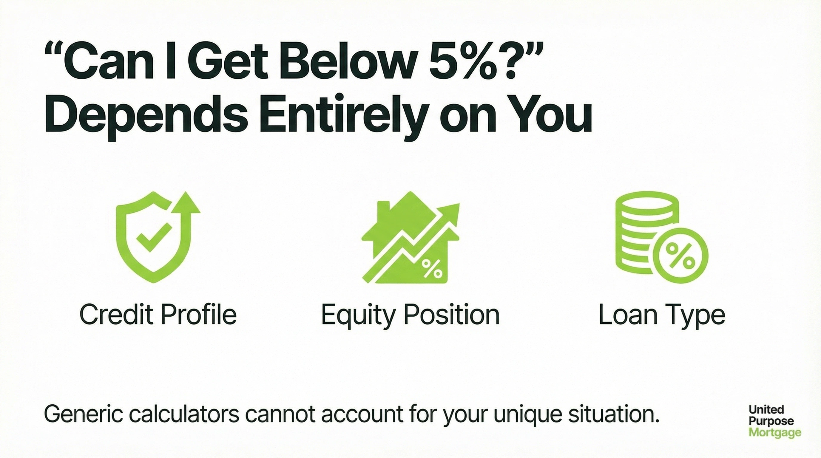 Your Personalized Rate: Why Generic Quotes Fail