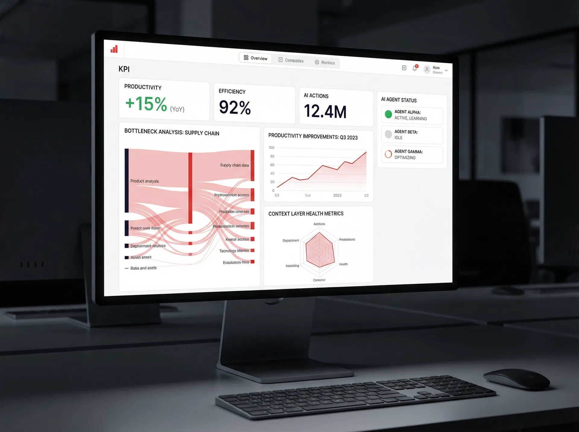 コンテキスト実装伴走