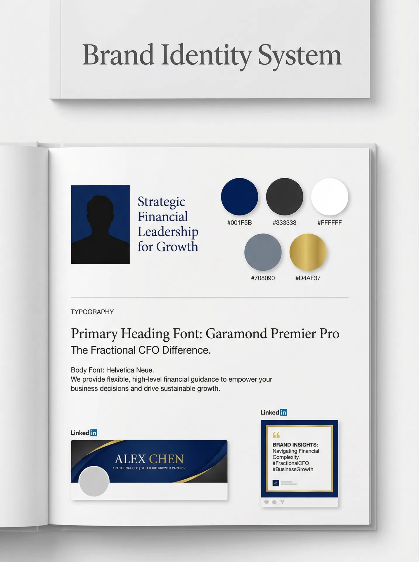Sample brand guide showing visual identity system with color palette, typography, LinkedIn banner design, and post templates for a fractional CFO