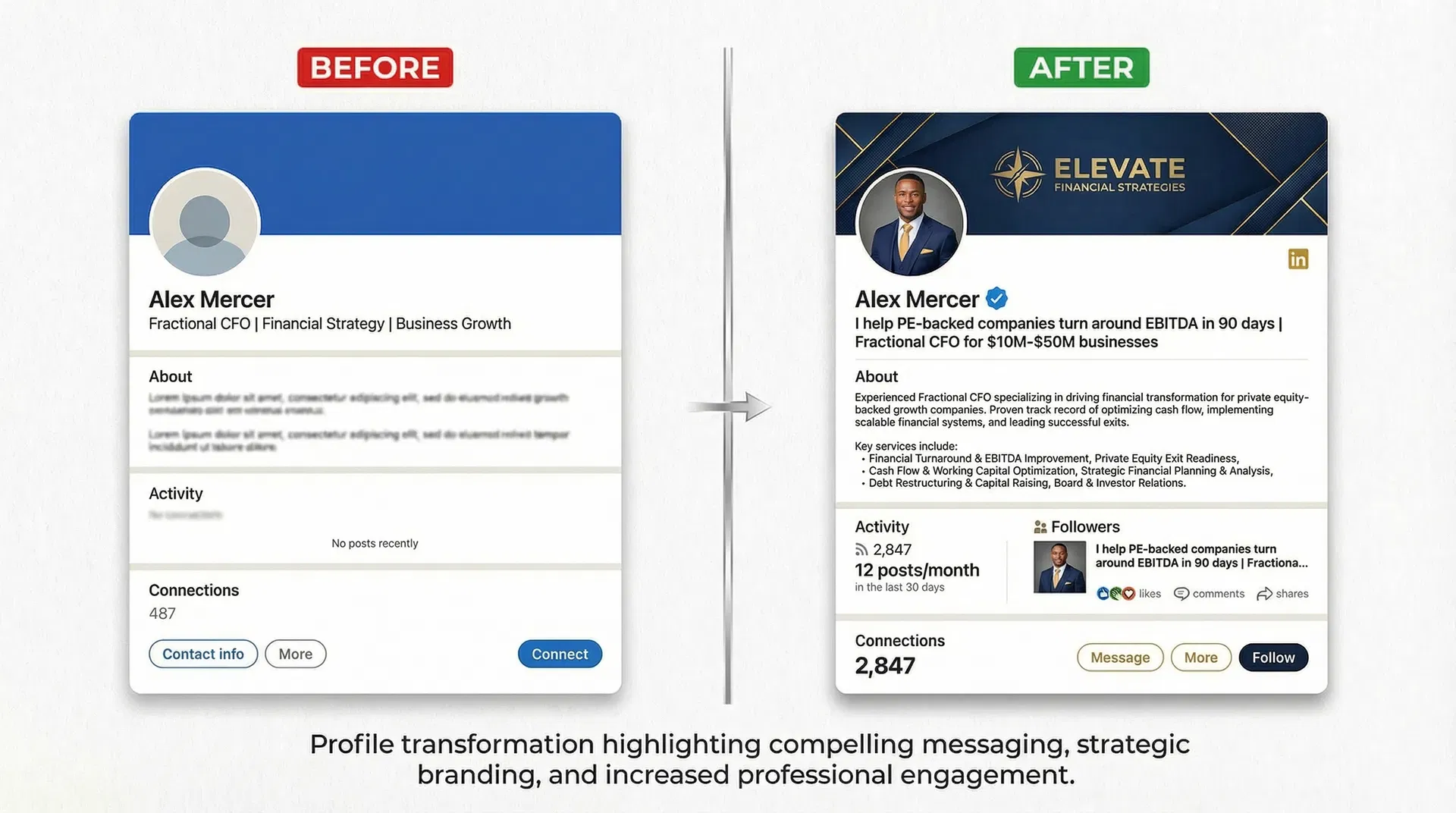 LinkedIn profile before and after ClearPoint CFO Brand Build