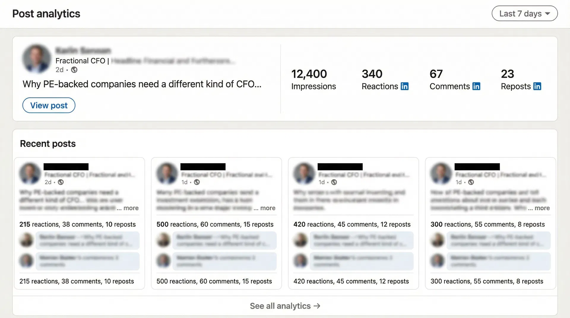 LinkedIn post analytics showing engagement metrics across thought leadership content.