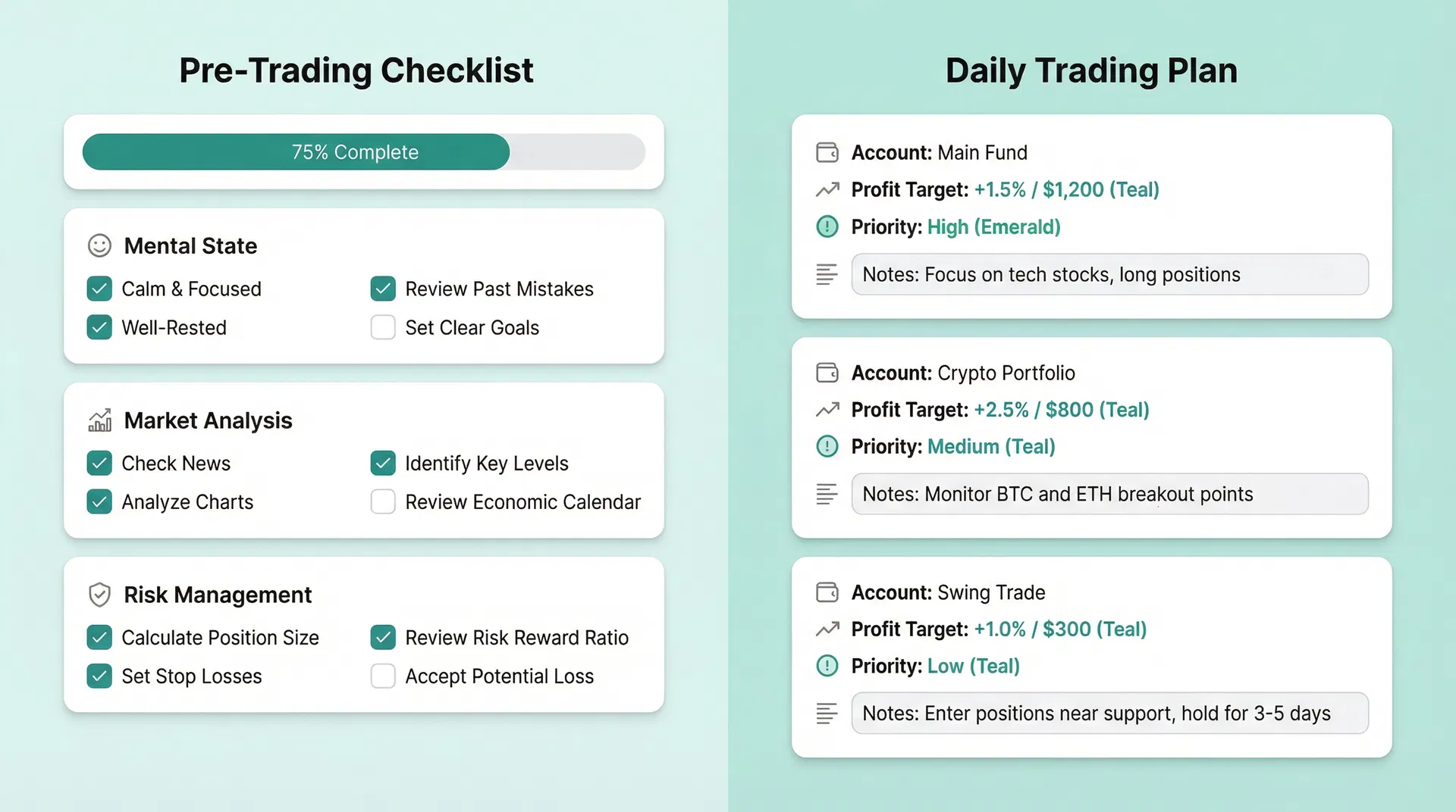 Checklist + Plan Diario