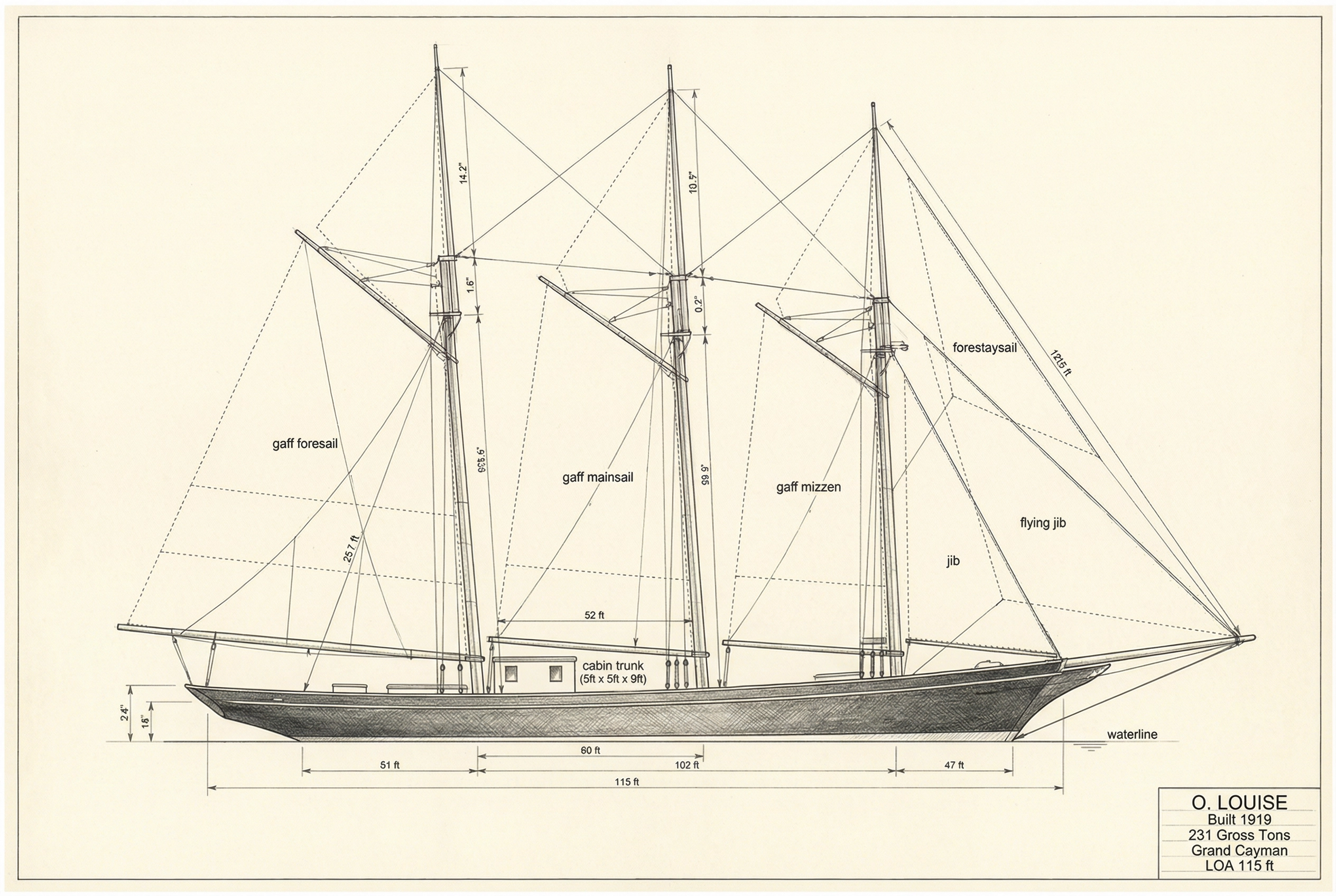 Builder's plan — O. Louise