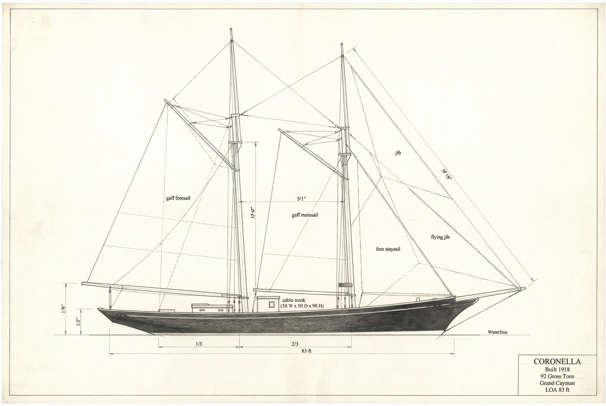 Builder's plan — Coronella