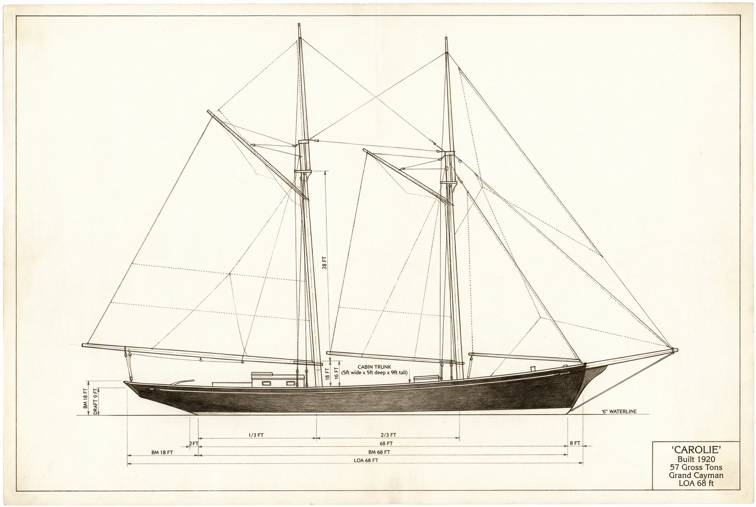 Builder's plan — Carolie