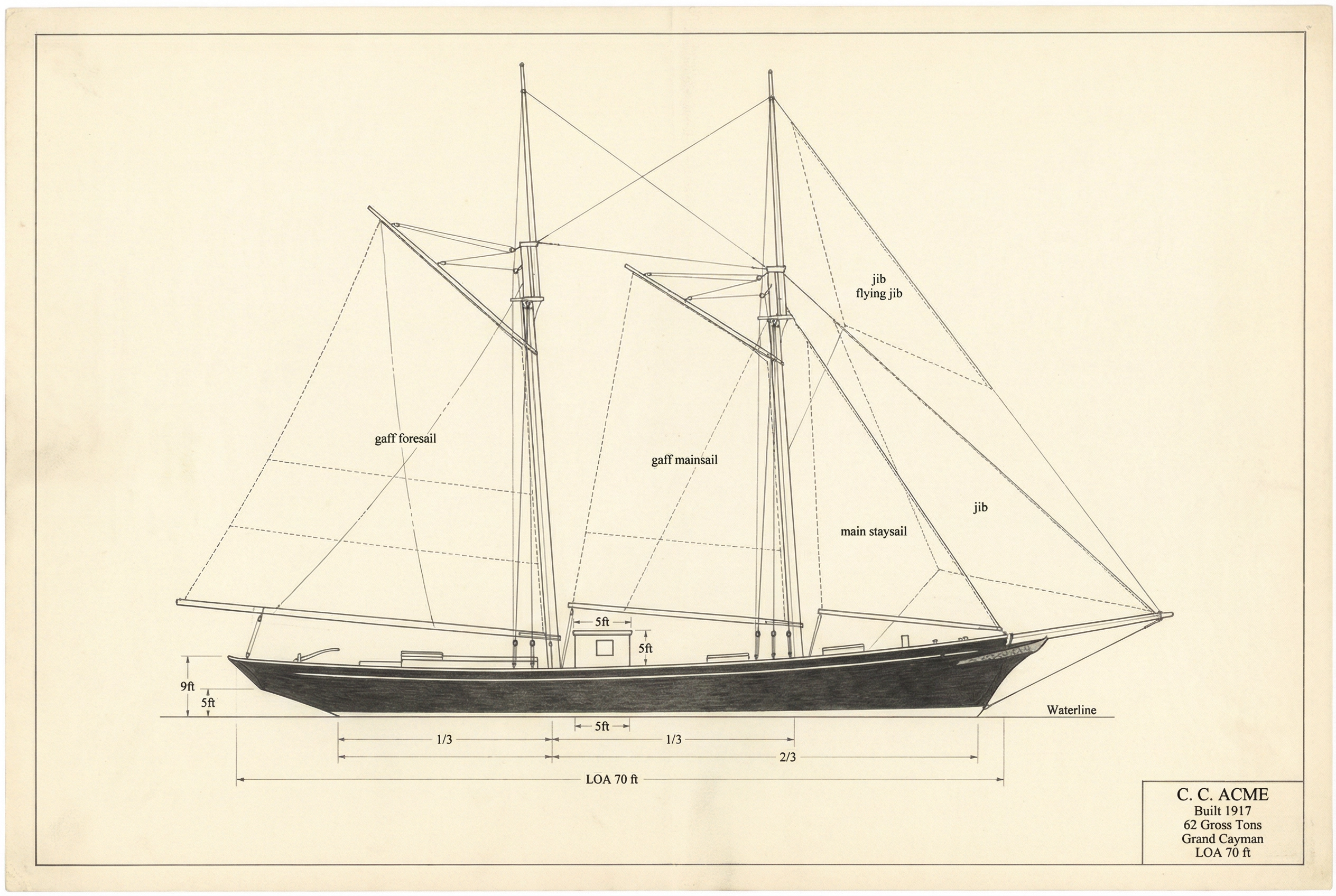 Builder's plan — C. C. Acme