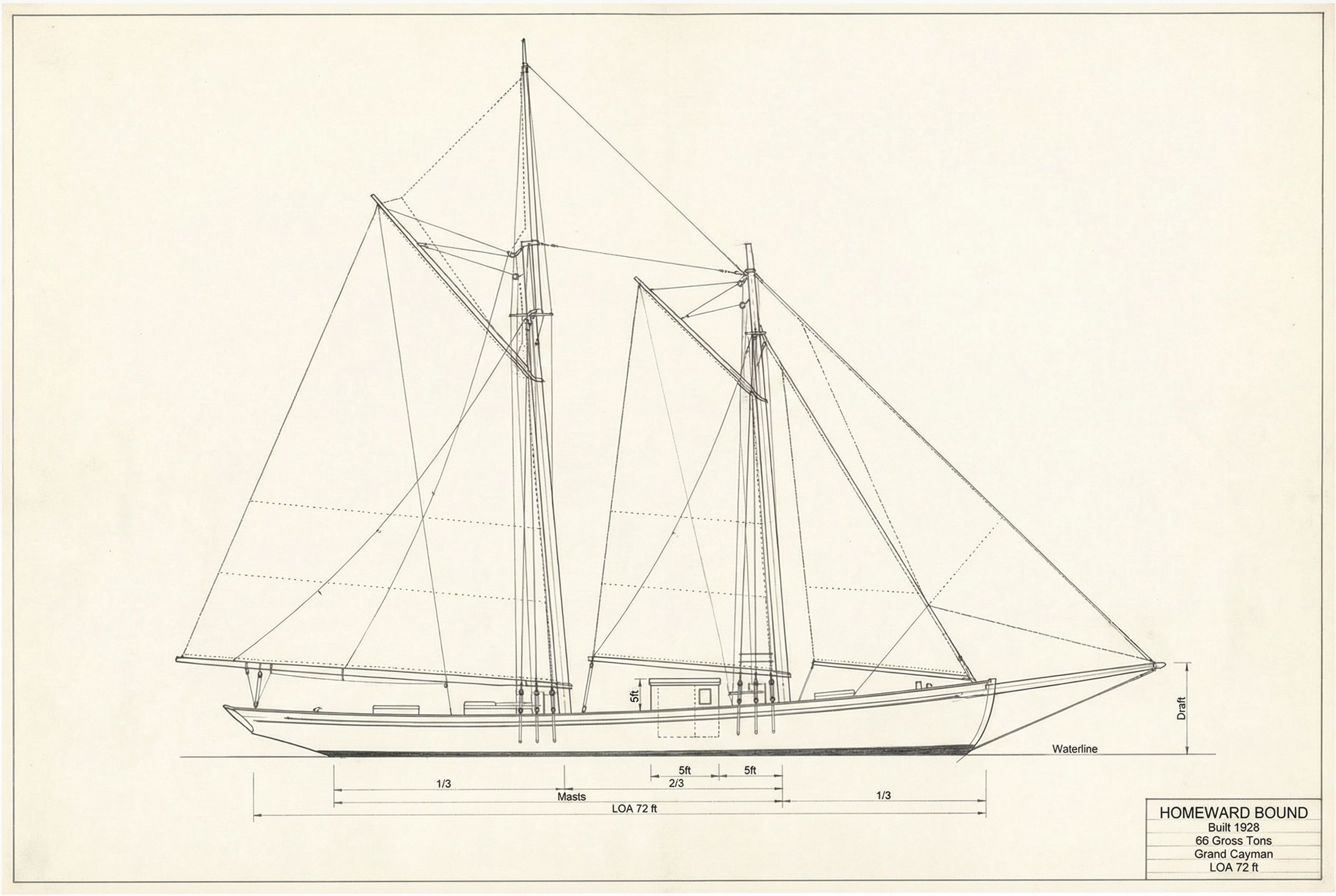 Builder's plan — Homeward Bound