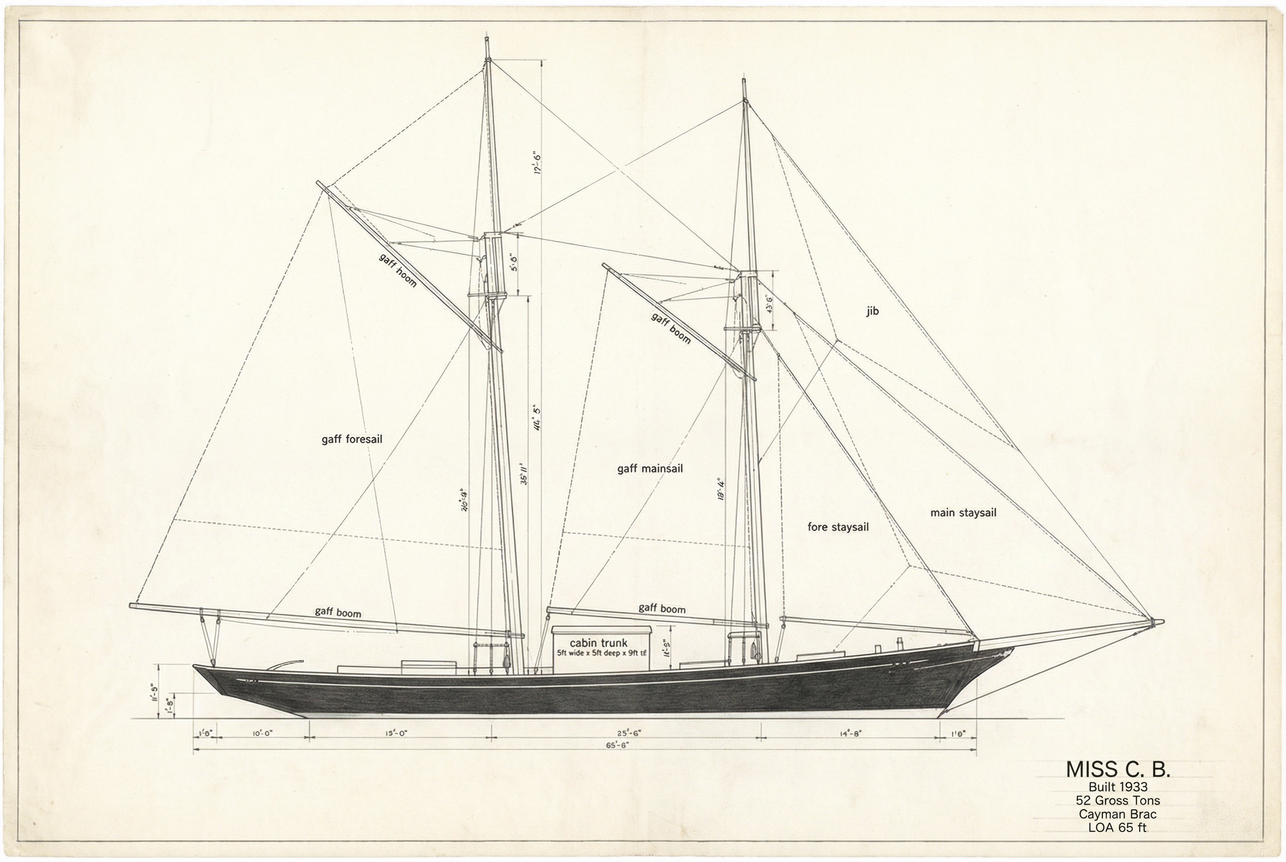 Builder's plan — Miss C. B.