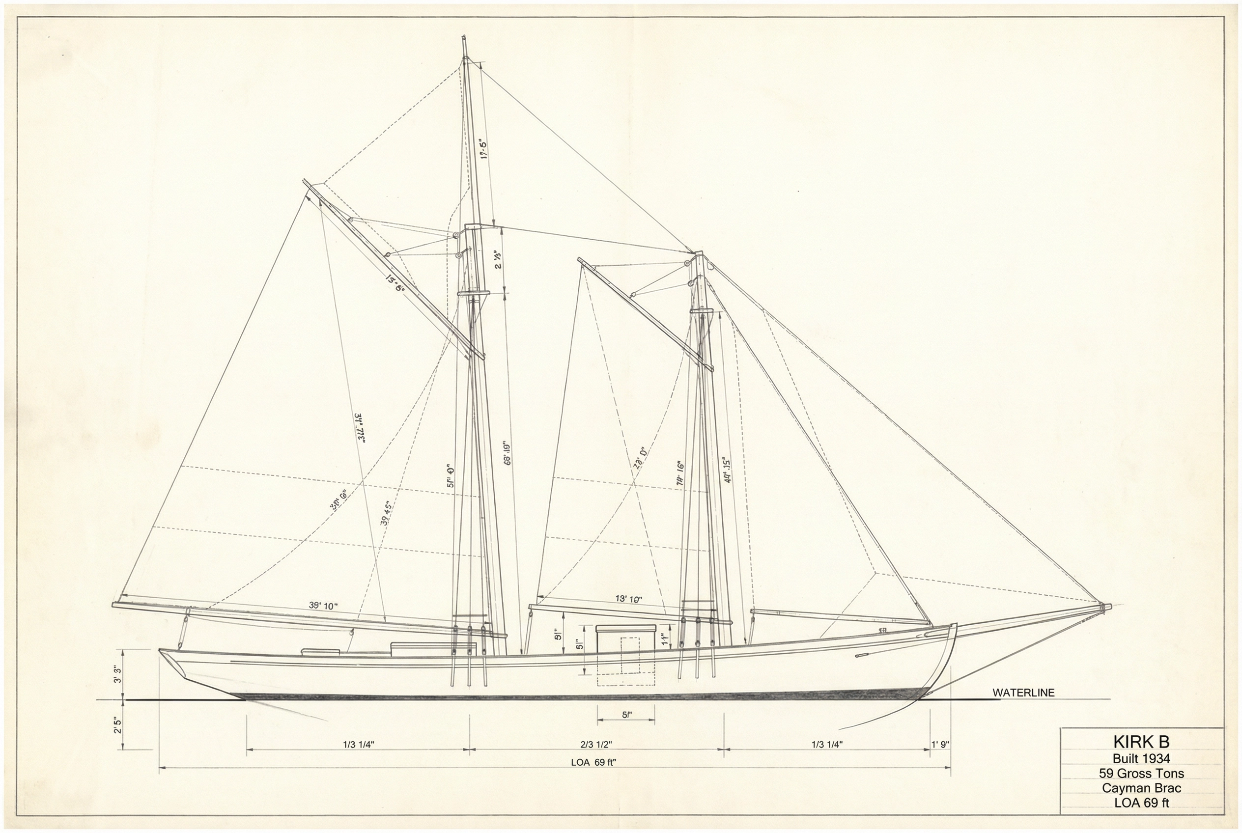 Builder's plan — Kirk B