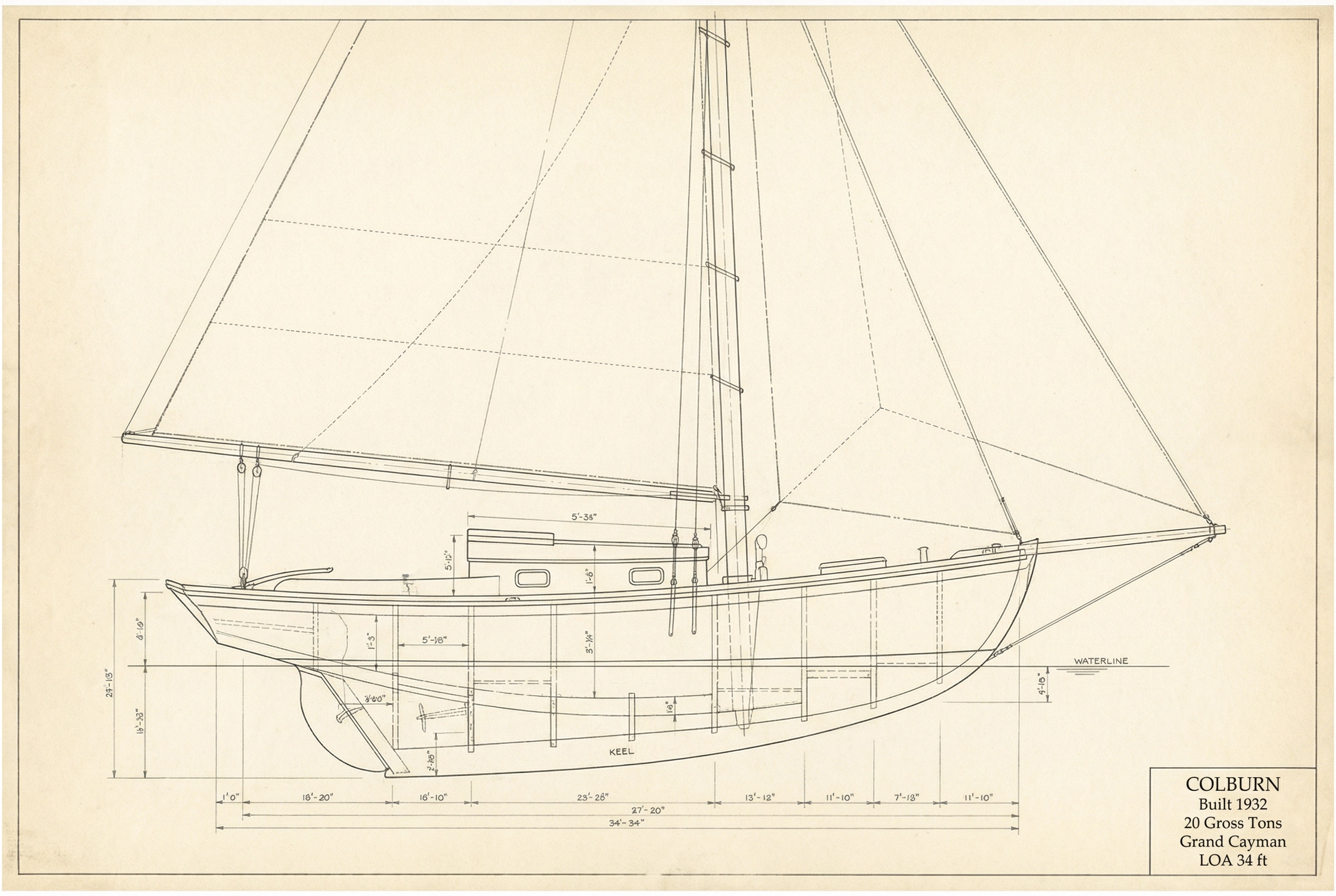 Builder's plan — Colburn