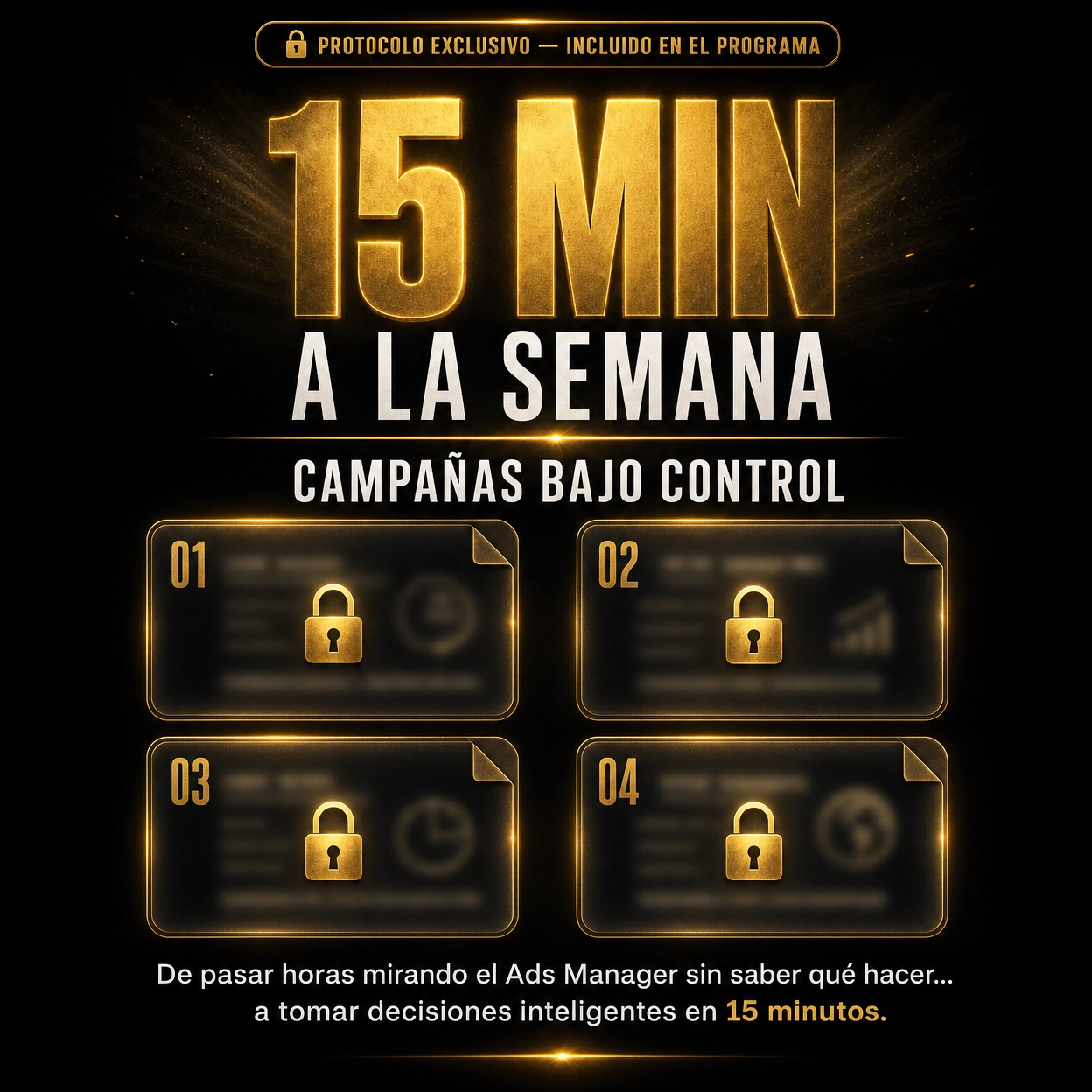 Protocolo semanal de 15 minutos Meta Ads