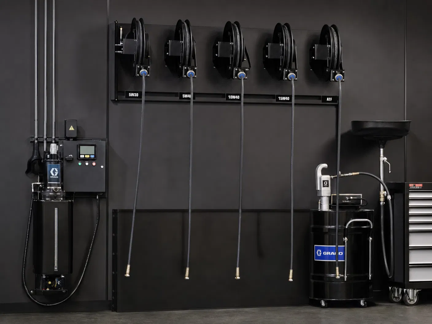 Oil Supply Systems
