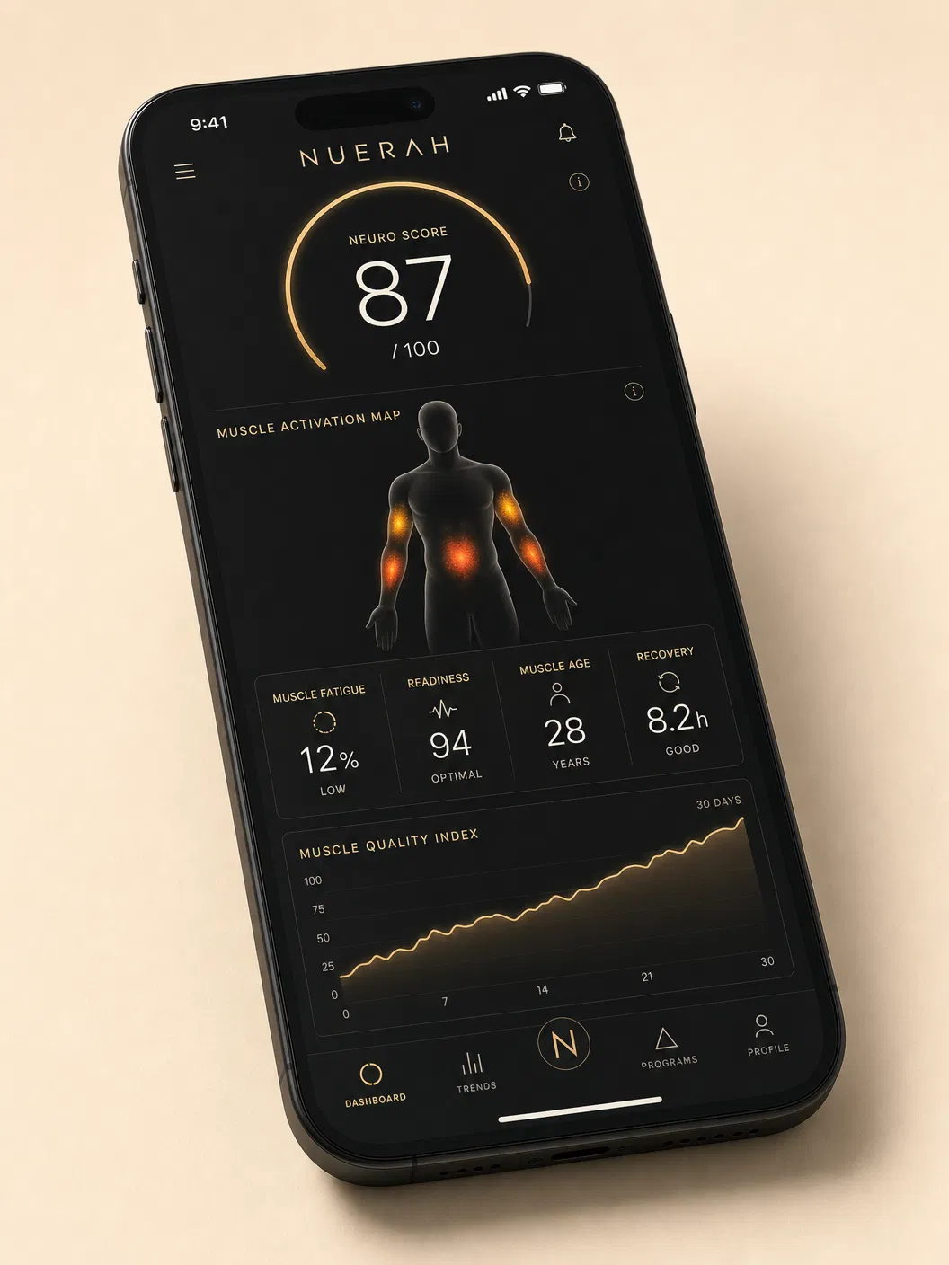 Nuerah app dashboard showing Neuro Score, muscle activation map, and biomarkers