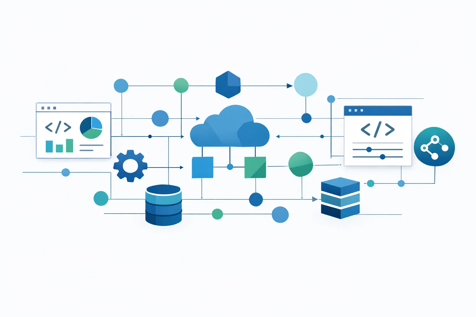 Fluxo de Desenvolvimento