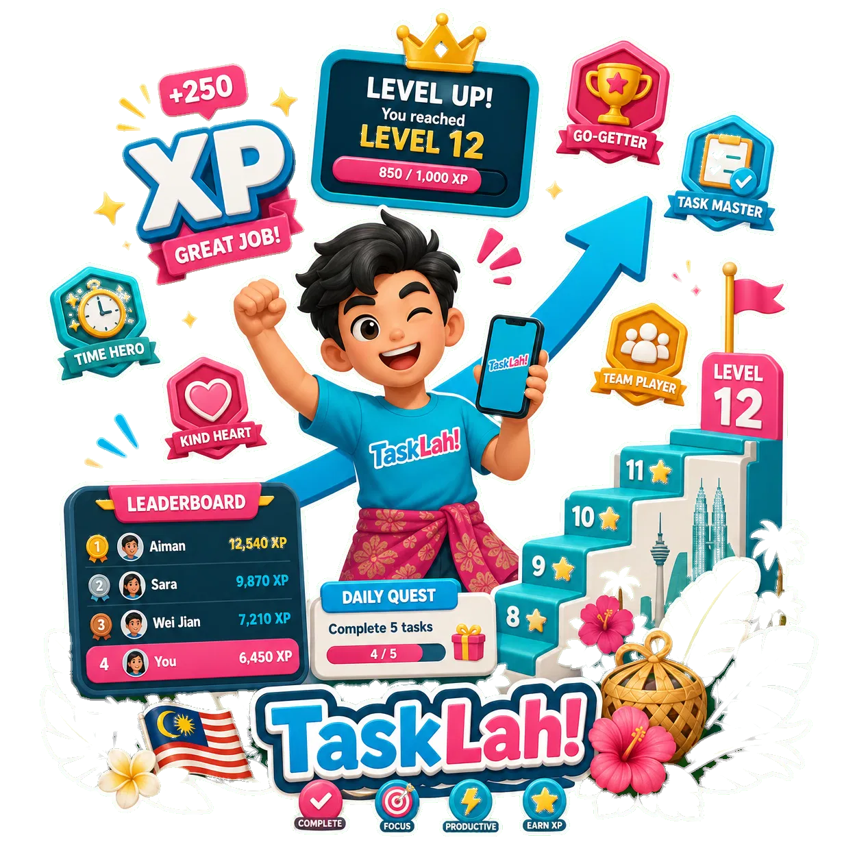 TaskLah! Gamification