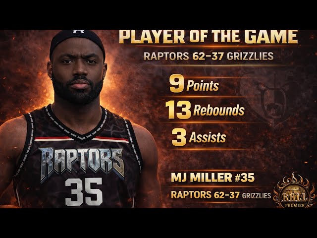 Player of the Game - Raptors vs Grizzlies #35 Mj Miller