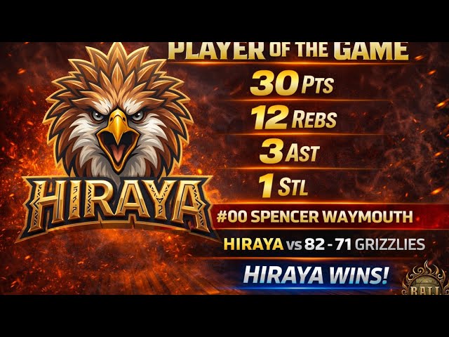 B.A.L.L. Premier Se2 Wk5 Player of the Game #00 Spencer Waymouth