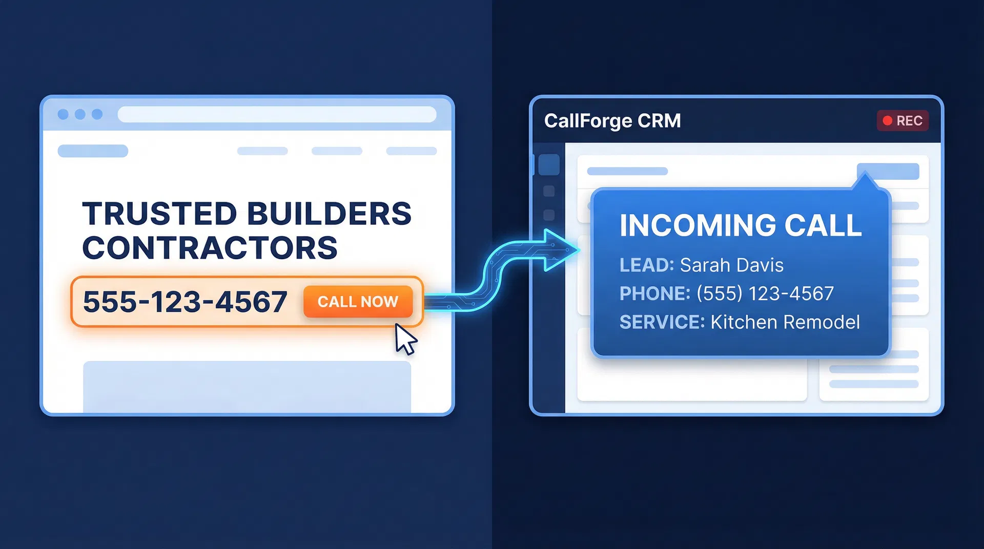 CallForge integration