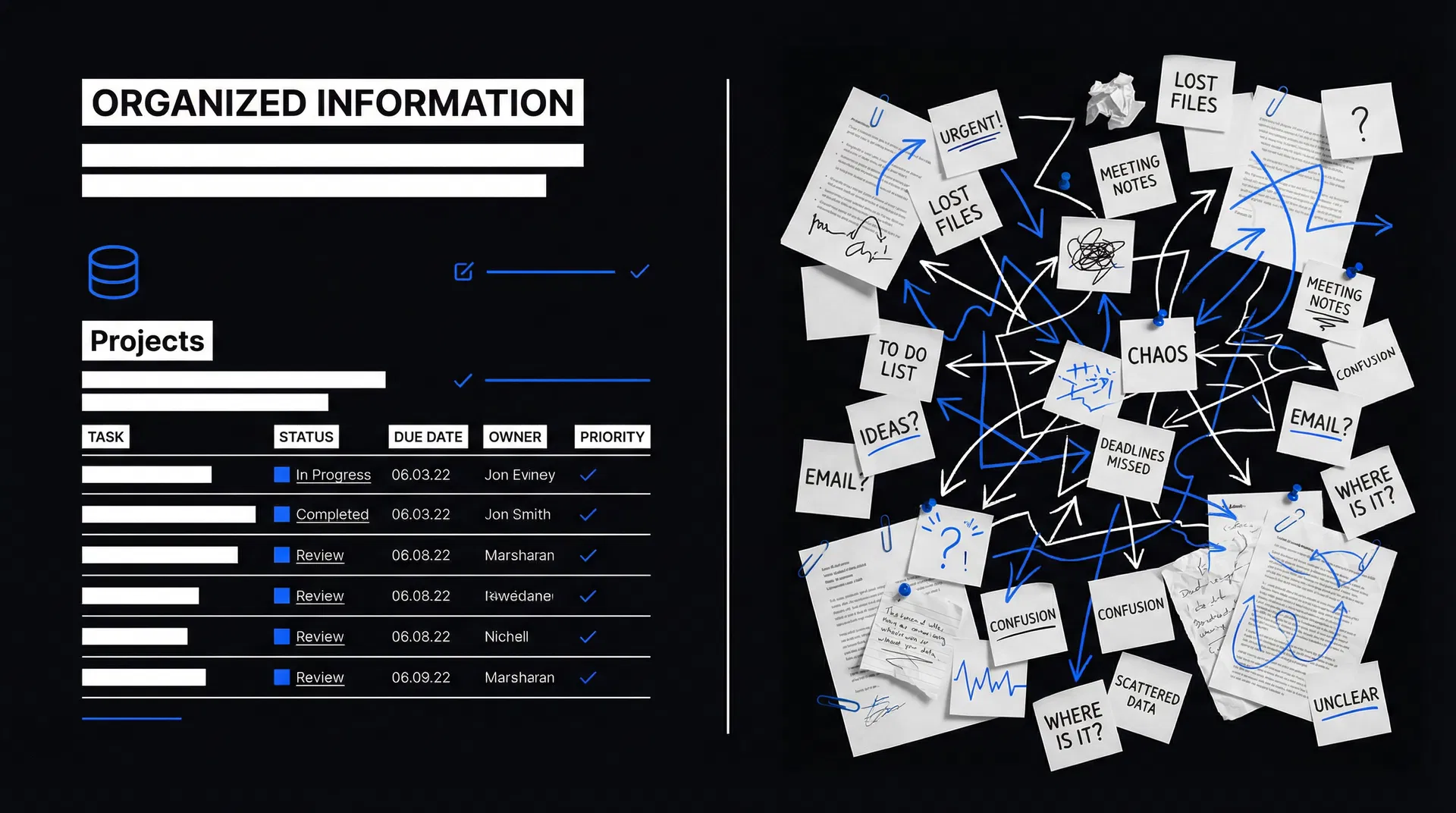ארגון מידע מול כאוס