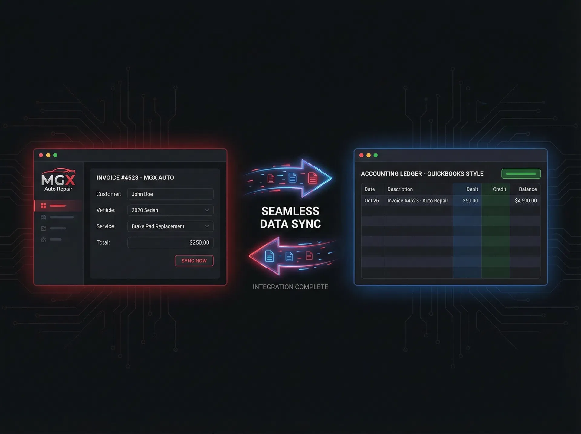 MGX Garage syncing invoice data to QuickBooks accounting ledger
