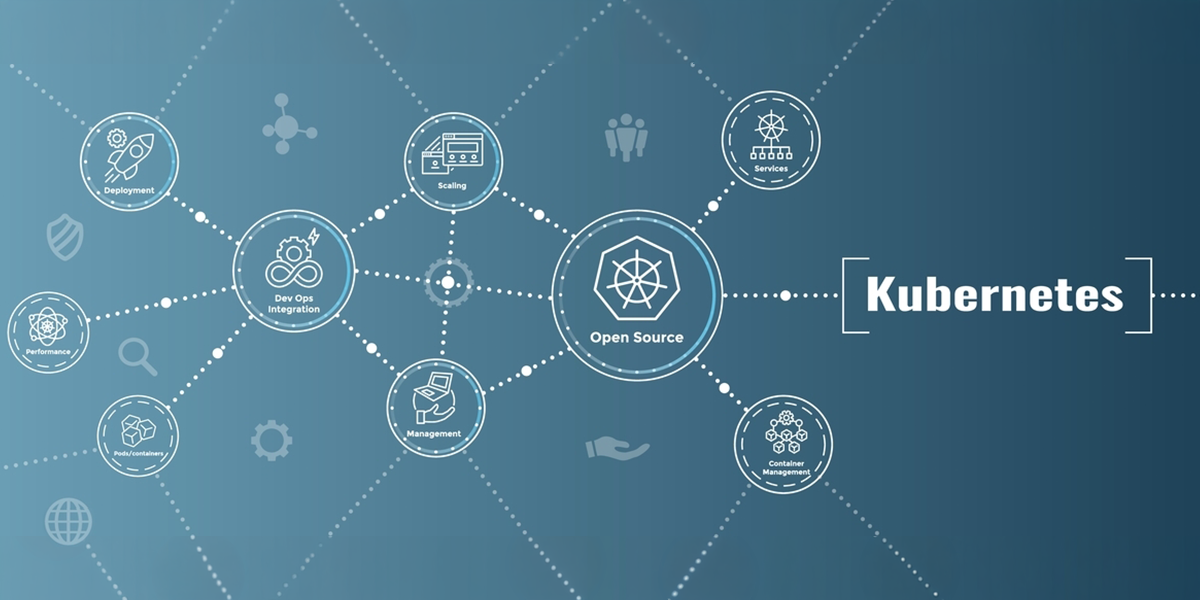 Acelerando o Sucesso do Cliente com Parcerias Expandidas no Ecossistema Kubernetes