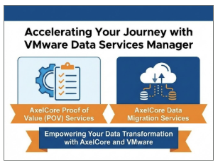Acelere o Database as a Service com o novo serviço de Prova de Valor do VMware Data Services Manager da AxelCore