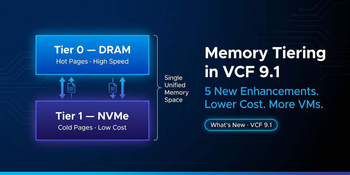 Aprimoramentos Avançados de Hierarquização de Memória no VMware Cloud Foundation 9.1