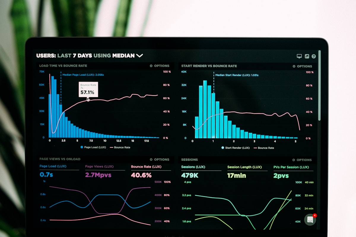 AI Bias Auditing: Best Practices for Algorithmic Fairness