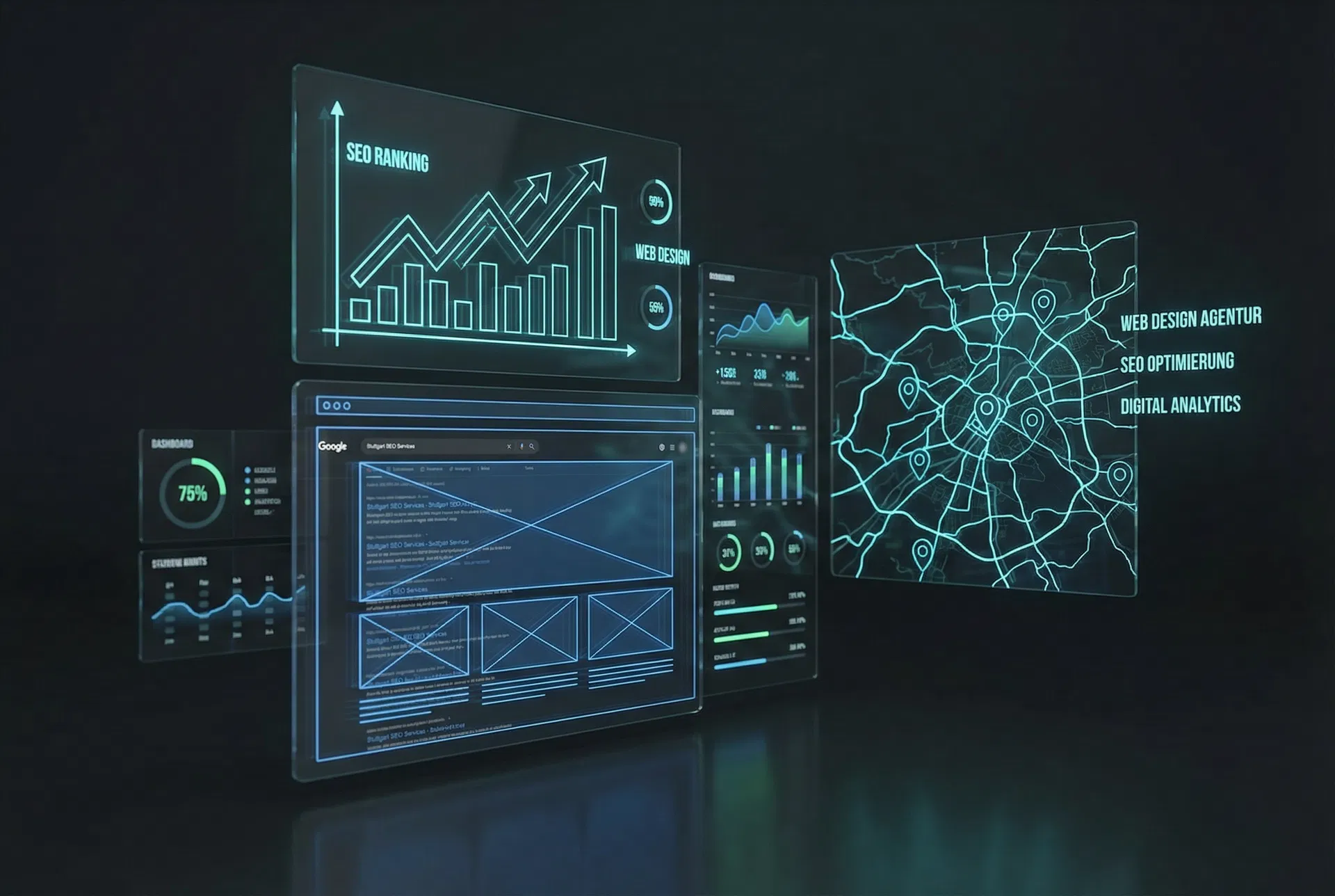 SEO-optimierte Websites