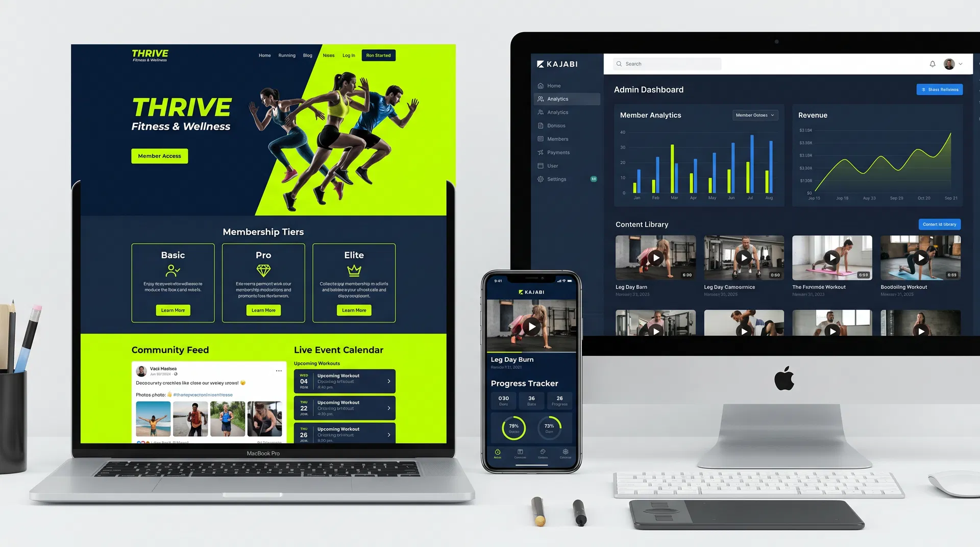 Thrive Fitness & Wellness