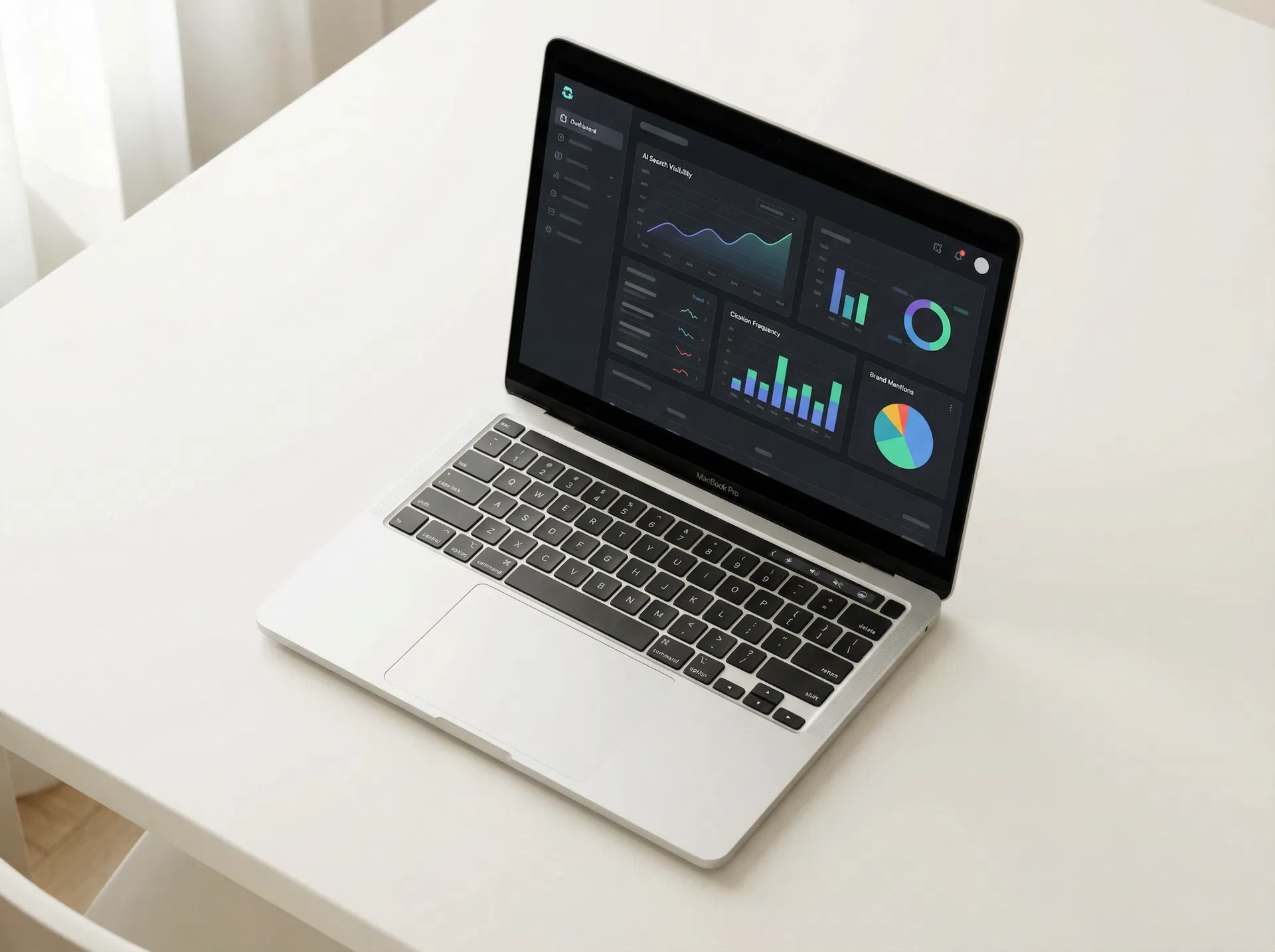 AI visibility dashboard