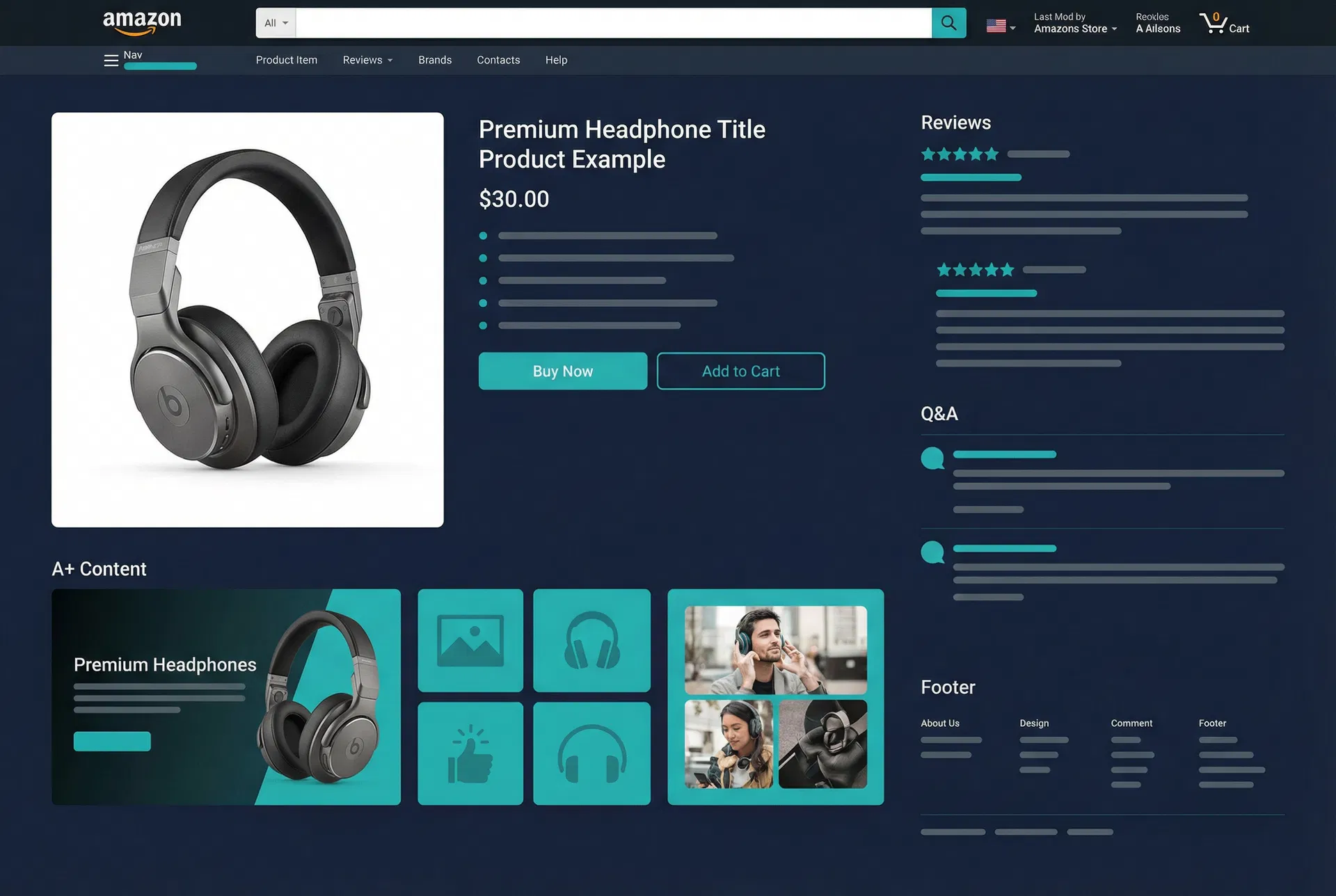 Full Listing Optimization