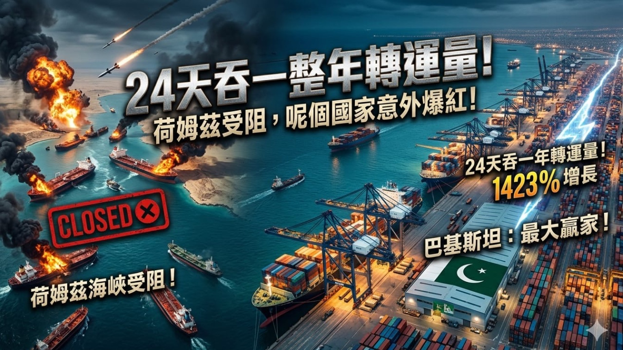 24天吞一整年轉運量|霍爾木茲海峽受阻,呢個國家意外爆紅!