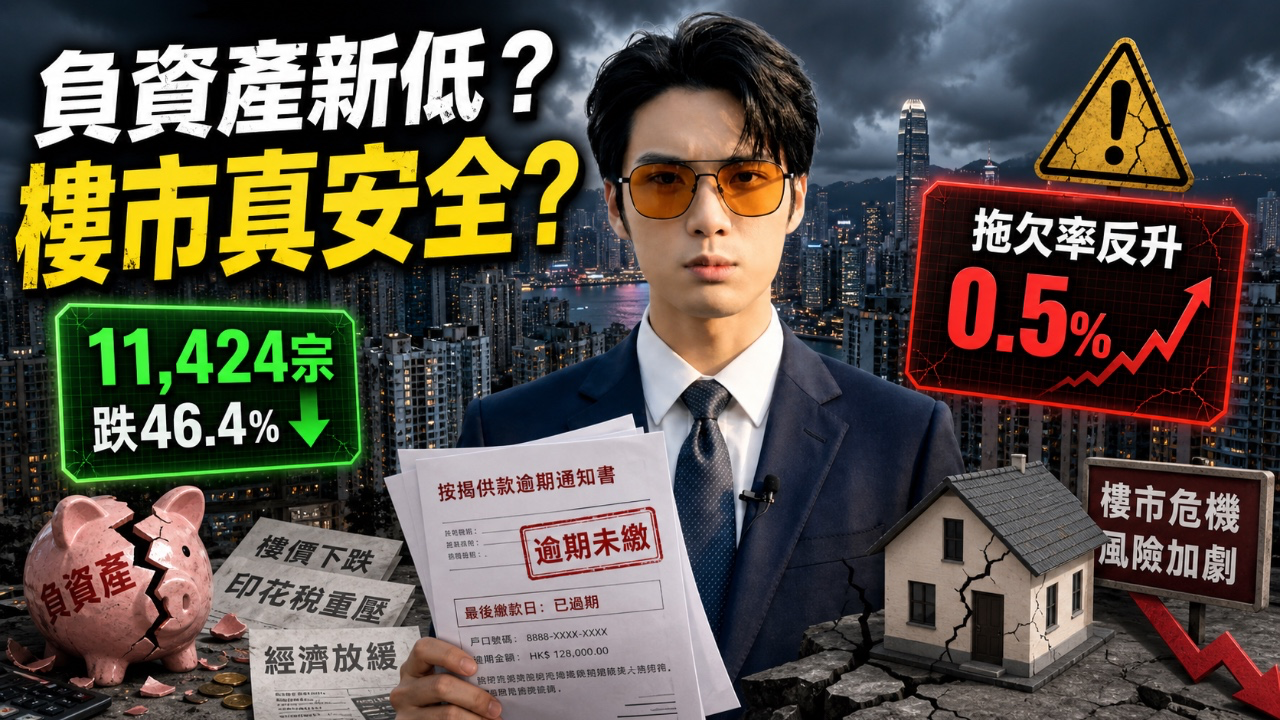 負資產大減一半，但供唔起樓嘅人反而多咗？揭露業主正面臨現金流生死戰！