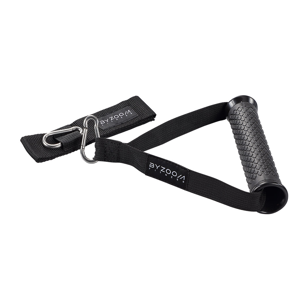 全方位阻力訓練套組 - 2