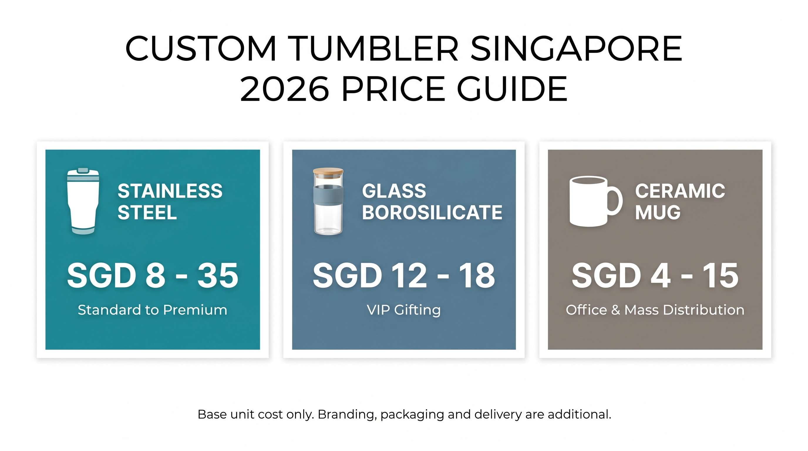 Custom Tumbler Singapore Price Guide 2026: MOQ, Printing Costs & What Actually Affects Your Budget