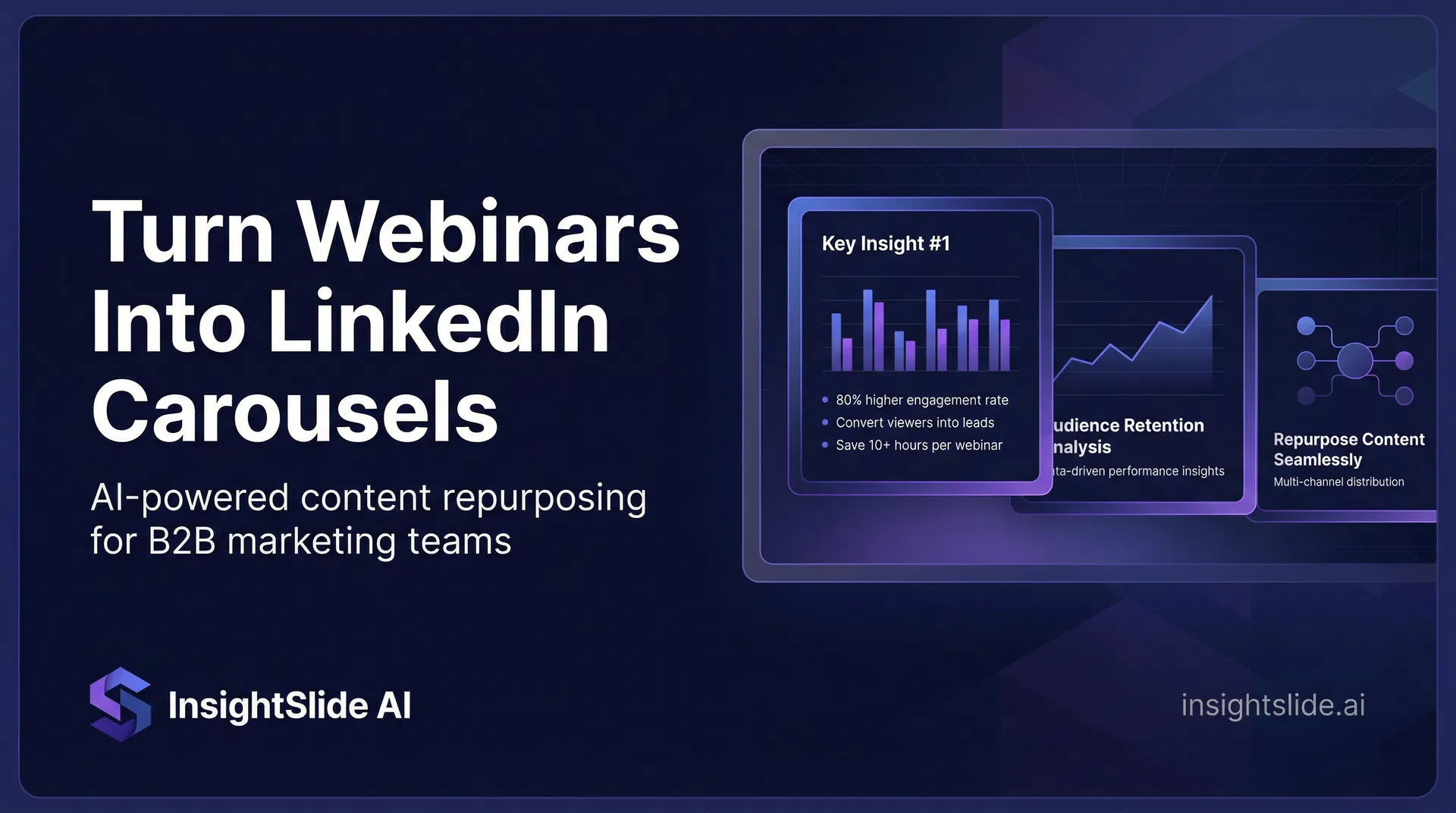 InsightSlide AI product screenshot showing a LinkedIn carousel generated from a B2B webinar transcript with slides covering key insights, data points, and frameworks