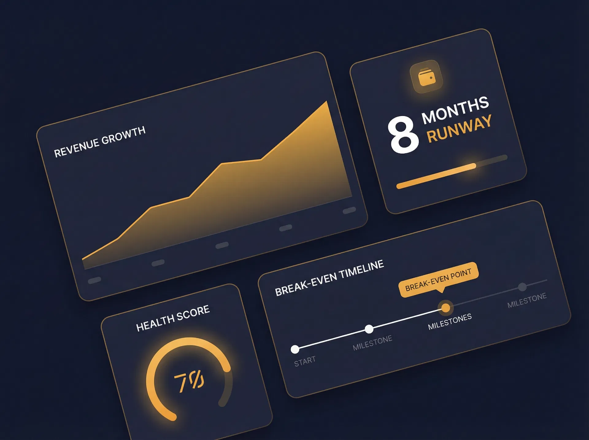 BizKid Business OS Dashboard
