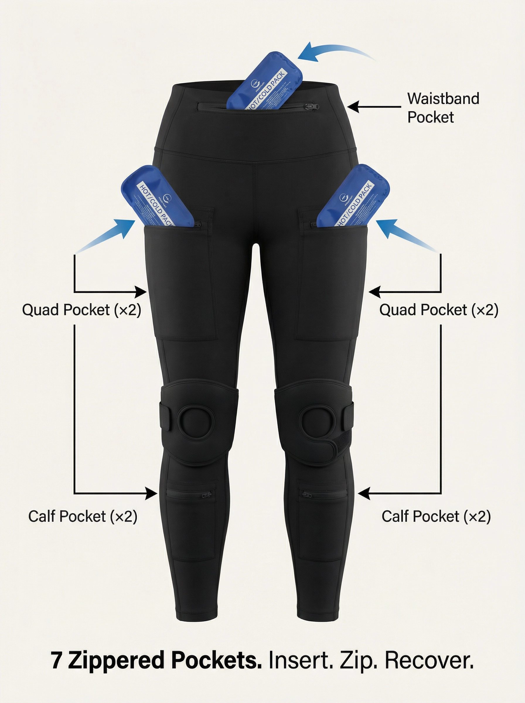 V2.2 Recovery Legging