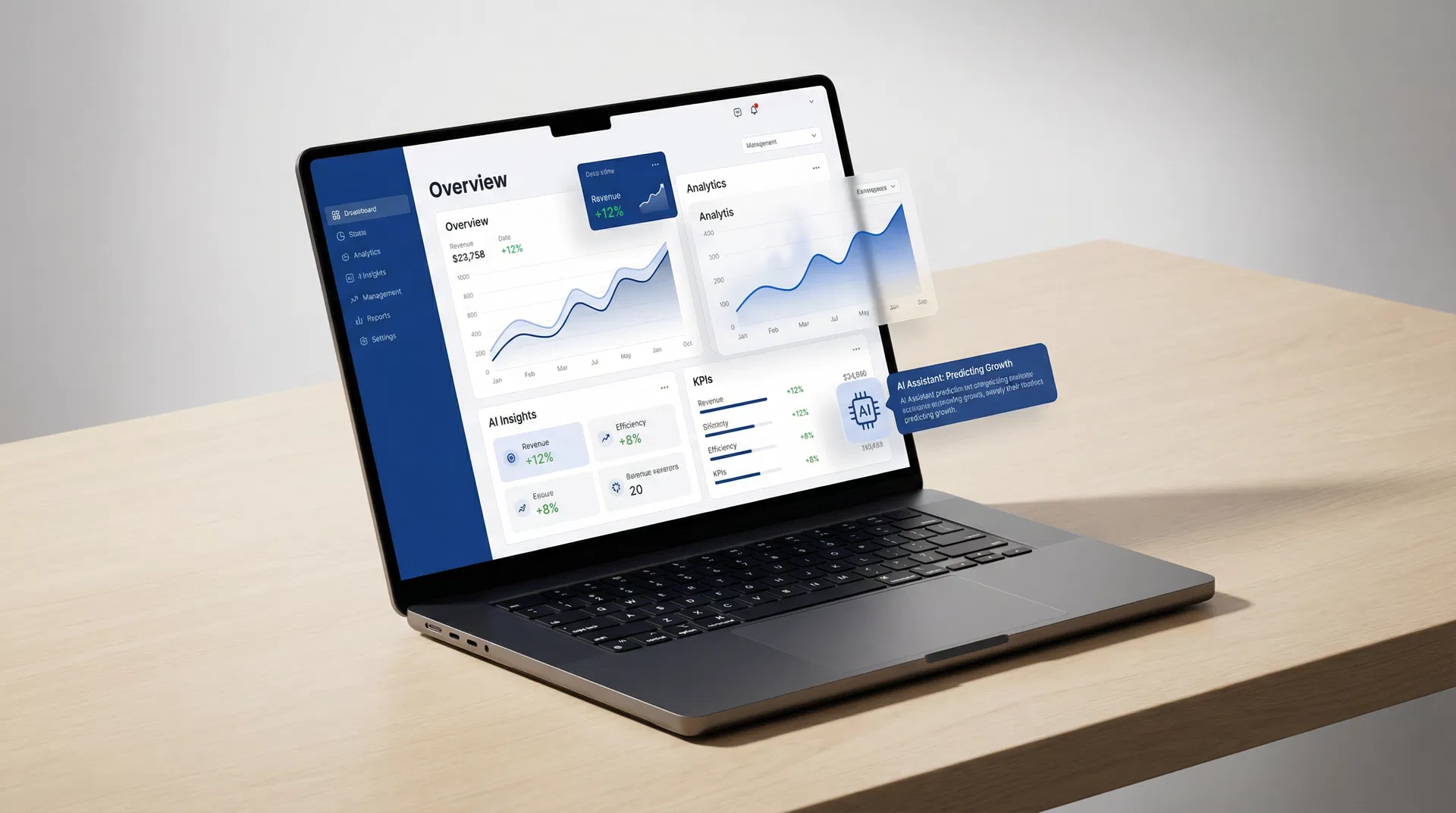 Dashboard de Gestão Empresarial
