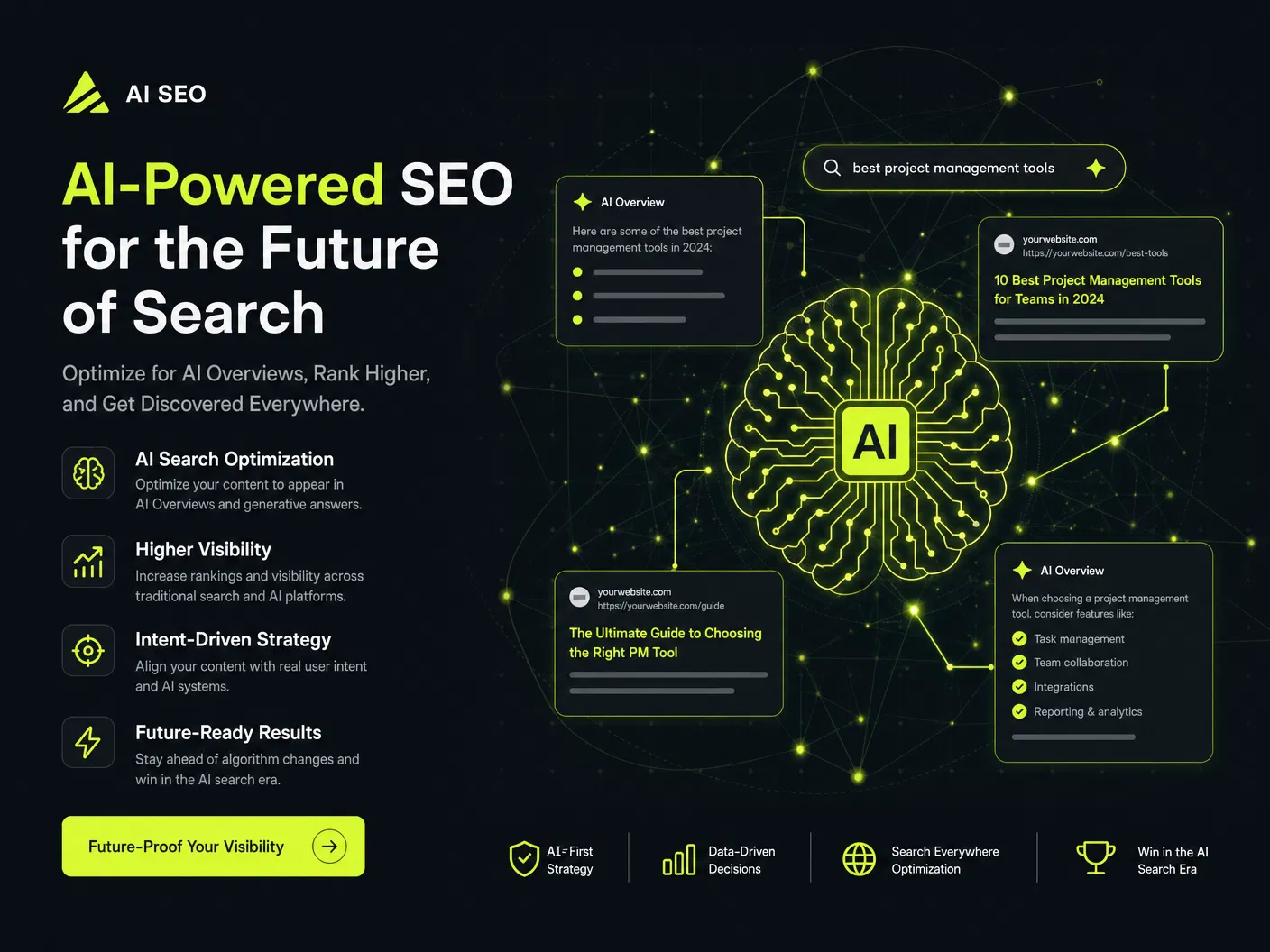 AI SEO