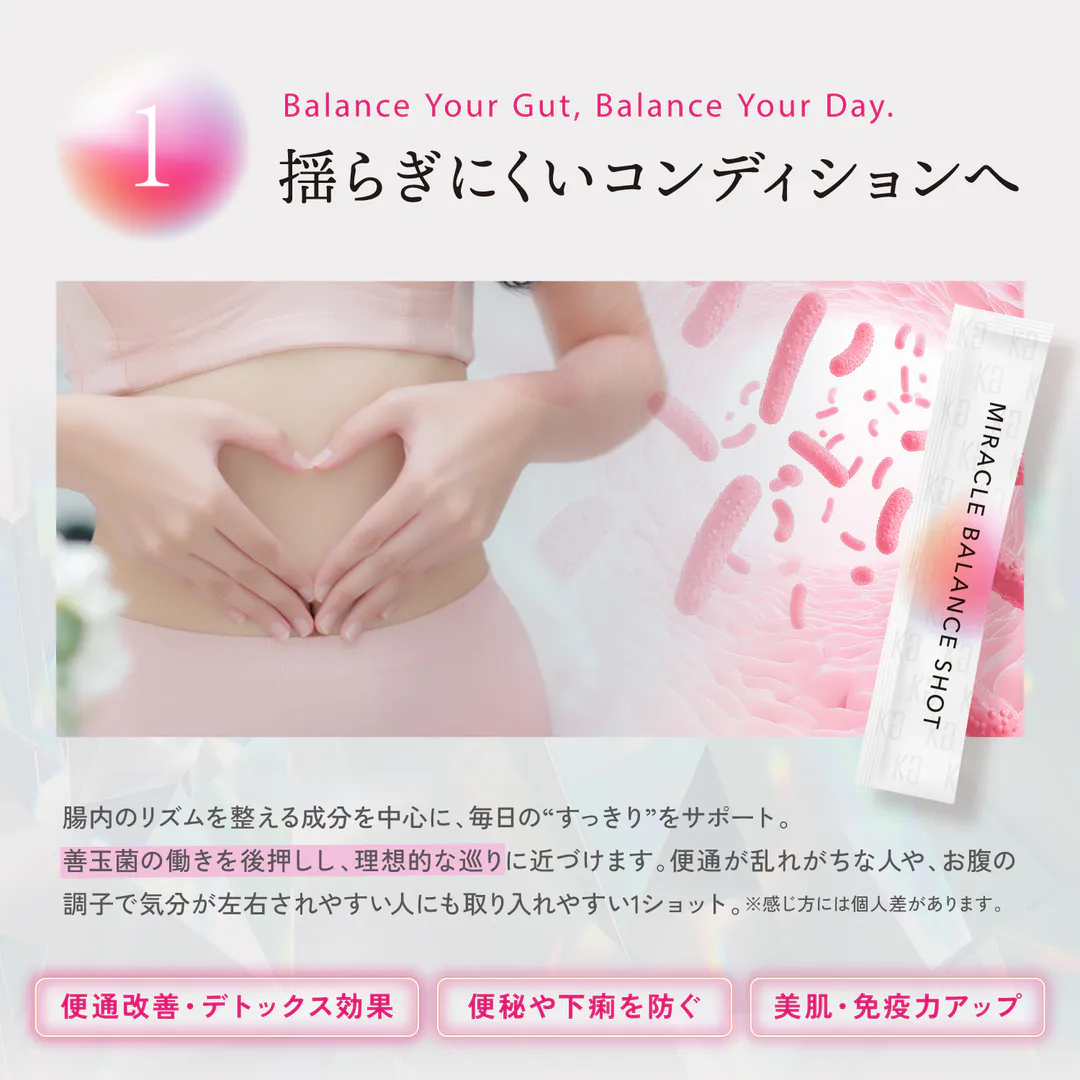 KYOGOKU 腸活ミラクルバランスショットの機能説明1。お腹に手を当てる女性のイラストと、腸内環境、善玉菌の働き、便通改善、デトックス効果、美肌・免疫力アップに関する説明。