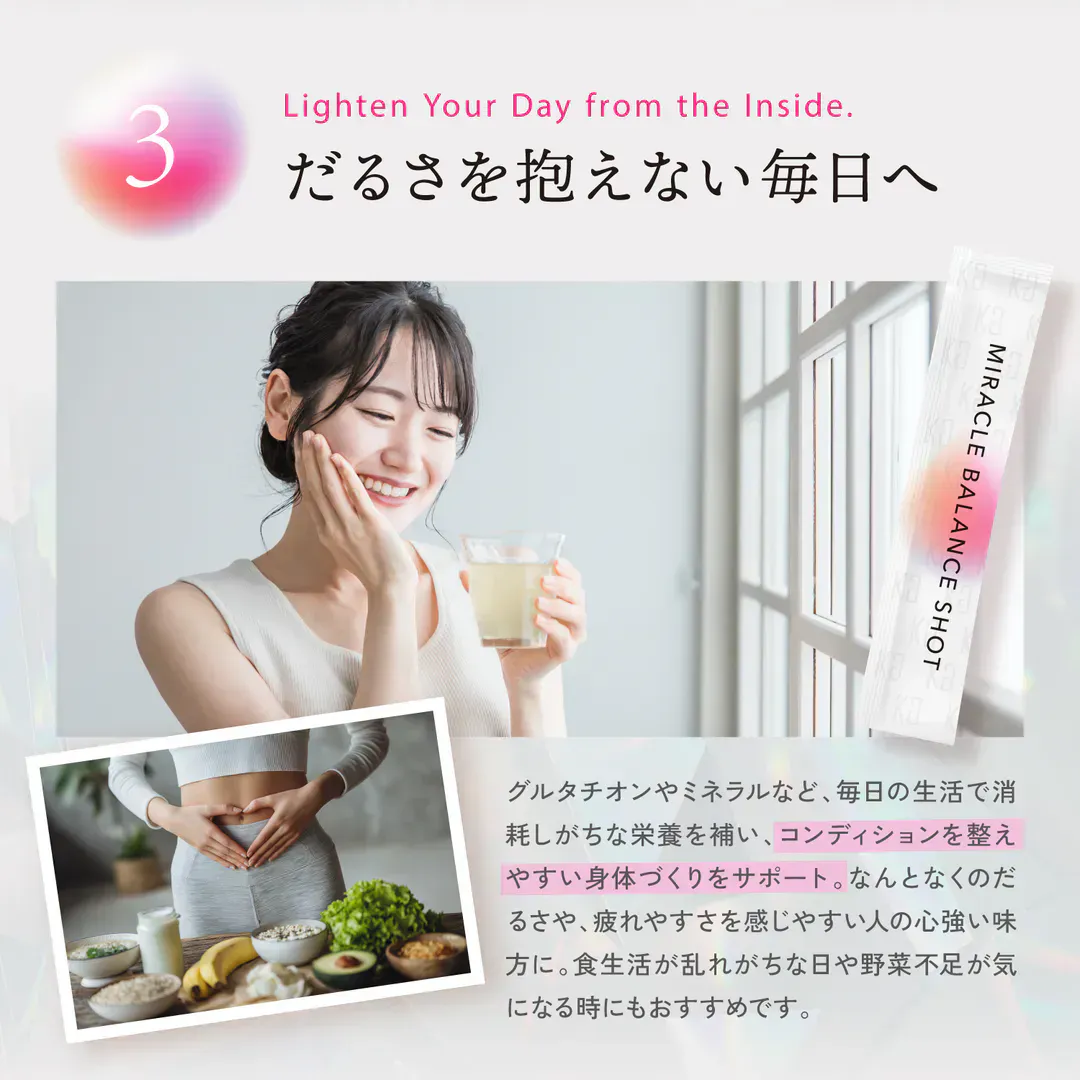KYOGOKU 腸活ミラクルバランスショットの機能説明3。だるさを抱えない毎日へ。笑顔でドリンクを飲む女性と、腸活を意識した食事のイメージ。グルタチオンやミネラルについて説明。