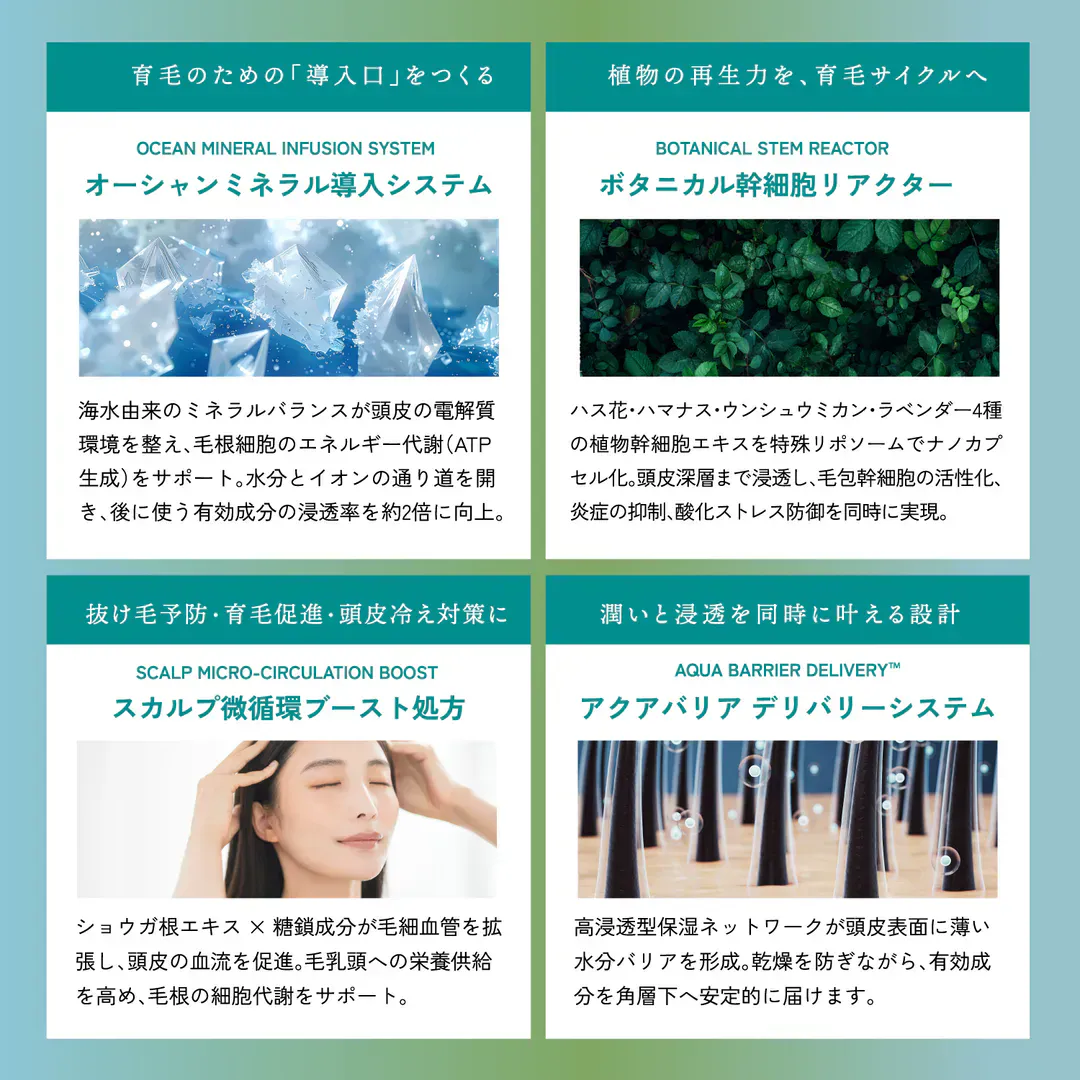 ネイチャーブースターディープクレンズ 機能説明