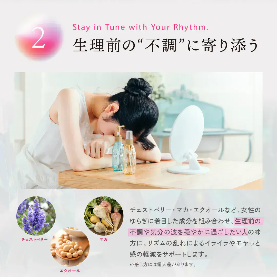 KYOGOKU 腸活ミラクルバランスショットの機能説明2。生理前の不調に寄り添う成分として、チェストベリー、マカ、エクオールが写真付きで紹介されている。