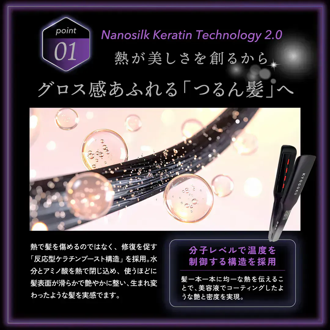 ナノシルクケラチン技術の説明とアイロン