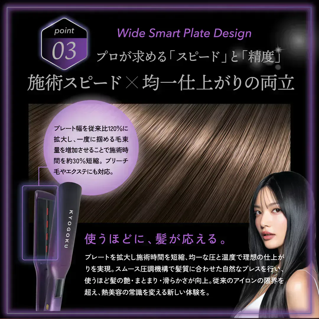 ワイドスマートプレートデザインの説明とアイロン