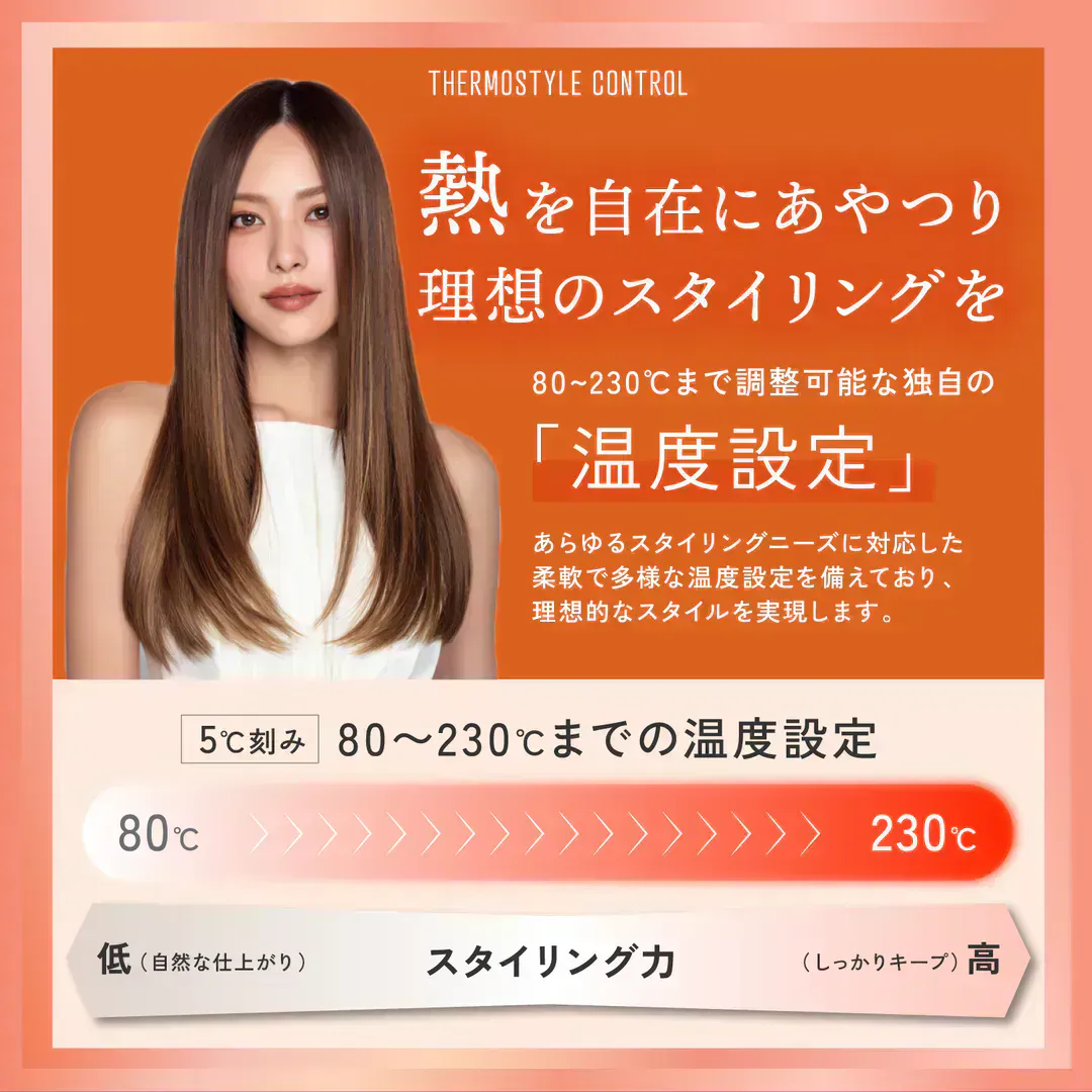 KYOGOKU アイロンの温度設定と女性モデル