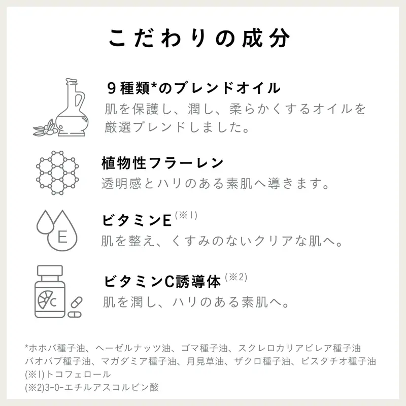 【全身用マルチオイル 30ml 】デリケートなパーツのエイジングケア/ブレスオブガーデンの香り/うるおいケア/乾燥やホルモンバランスの変化で 肌が硬くなり、不快感や違和感を感じている人が、 “からだをやわらかい状態に戻す”